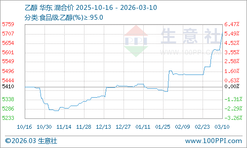 4C5ADE62F82D6EA6DCE56840242_922A6C9D_54B2