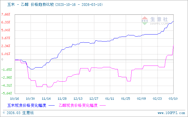 E1A52916A1671AB33F65A4DF32E_2397426F_1F9B